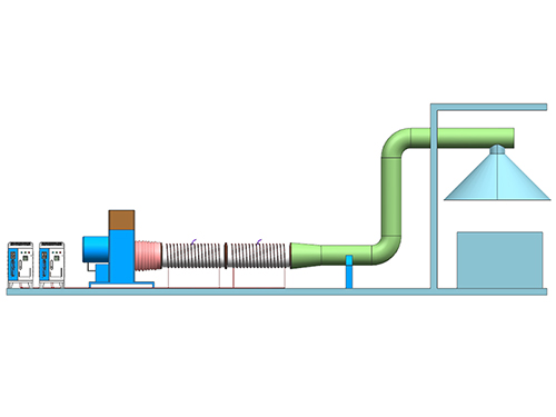 Induction Heating for Hot Air Drying Equipment