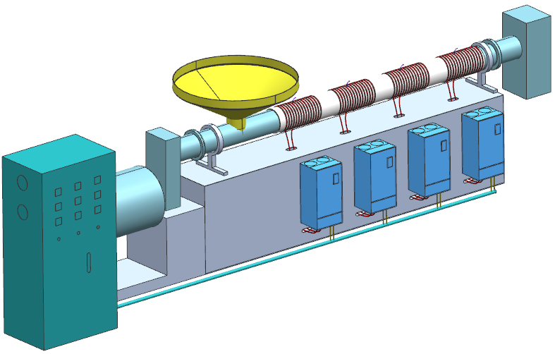 Induction Heating for Plastic Processing Machinery