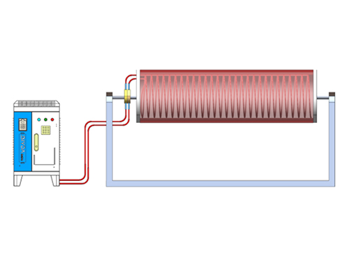 Induction Heating for Rotary Drum Dryer