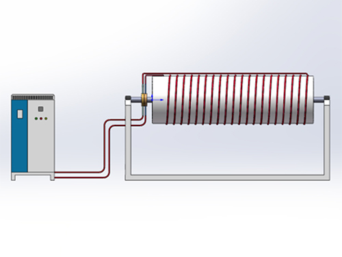 Induction Heating for Rotary Drum Dryer